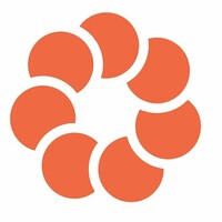 Fyorin Logo