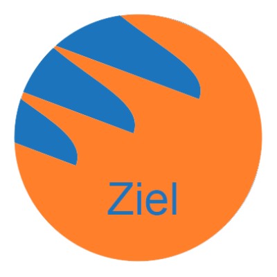 Ziel Global Logo